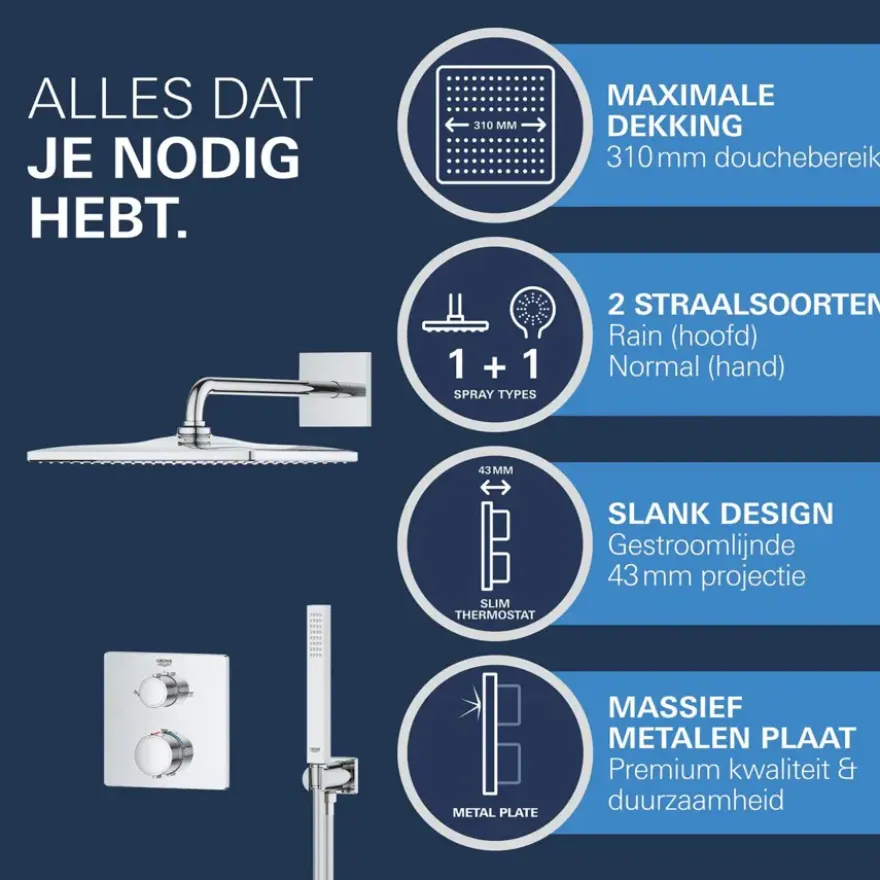Grohe Precision Thermostat Perfect inbouw douchesysteem met Vitalio Rain Mono 310 hoofddouche vierkant Chroom