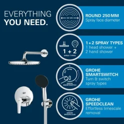 Grohe Precision Thermostat Perfect inbouw douchesysteem met Vitalio Comfort 250 hoofddouche rond Chroom