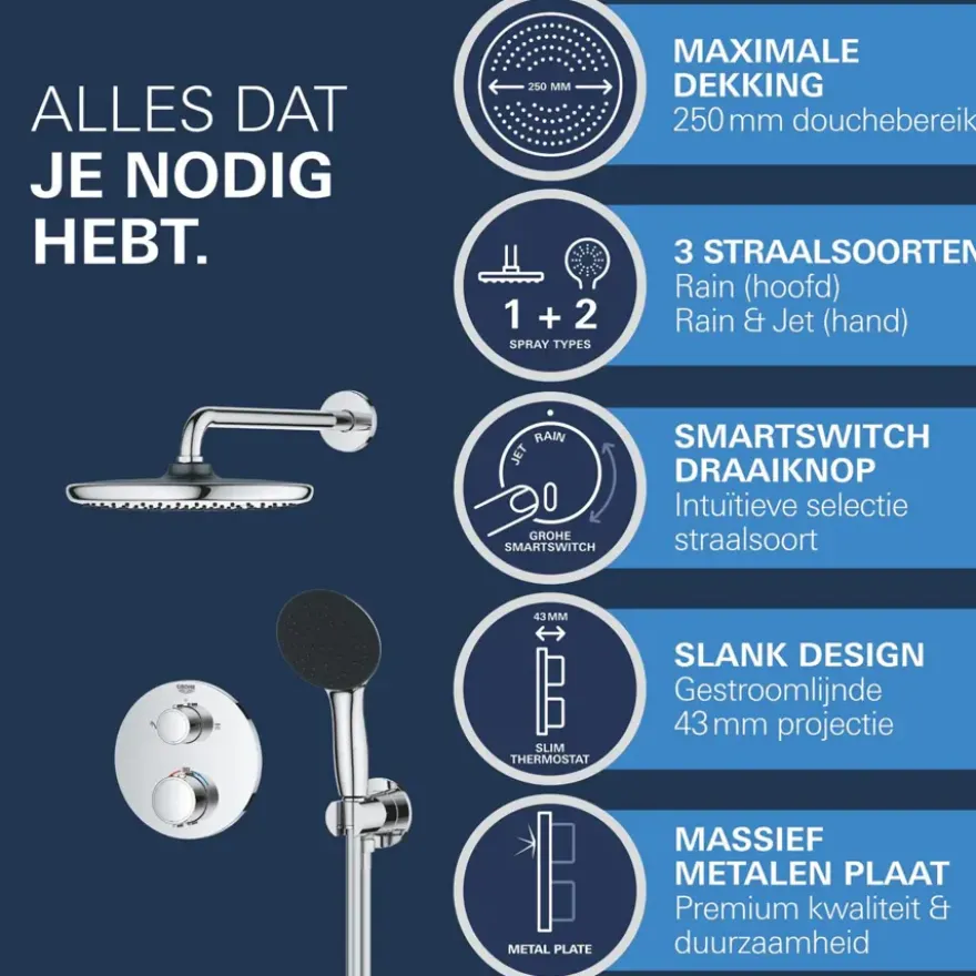 Grohe Precision Thermostat Perfect inbouw douchesysteem met Vitalio Comfort 250 hoofddouche rond Chroom