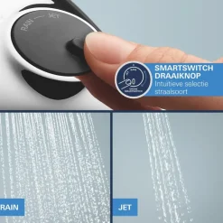 Grohe Precision Thermostat Perfect inbouw douchesysteem met Vitalio Comfort 250 hoofddouche rond Chroom