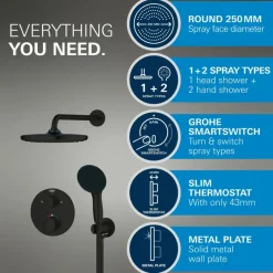 Grohe Precision Thermostat Perfect inbouw douchesysteem met Vitalio Comfort 250 hoofddouche vierkant Chroom