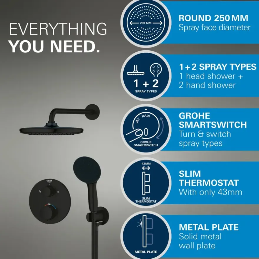 Grohe Precision Thermostat Perfect inbouw douchesysteem met Vitalio Comfort 250 hoofddouche vierkant Chroom