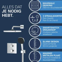 Grohe Precision Thermostat Perfect inbouw douchesysteem met Vitalio Comfort 250 hoofddouche vierkant Chroom