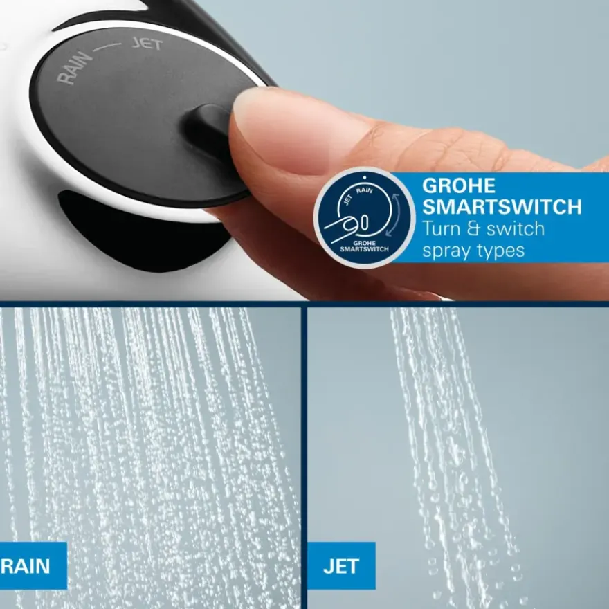 Grohe Precision Thermostat Perfect inbouw douchesysteem met Vitalio Comfort 250 hoofddouche vierkant Chroom