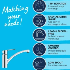 Grohe Quickfix keukenkraan Start lage uitloop chroom