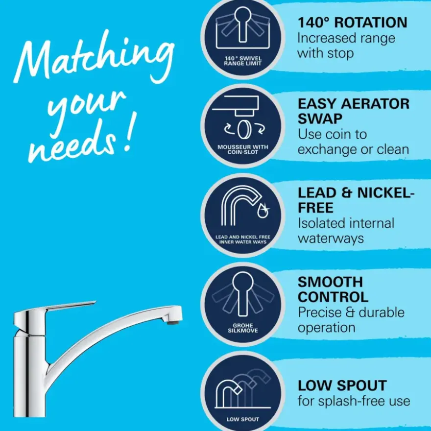 Grohe Quickfix keukenkraan Start lage uitloop chroom