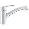 Grohe Quickfix keukenkraan Start uittrekbare Dual spray