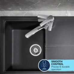 Grohe Quickfix keukenkraan Start uittrekbare Dual spray