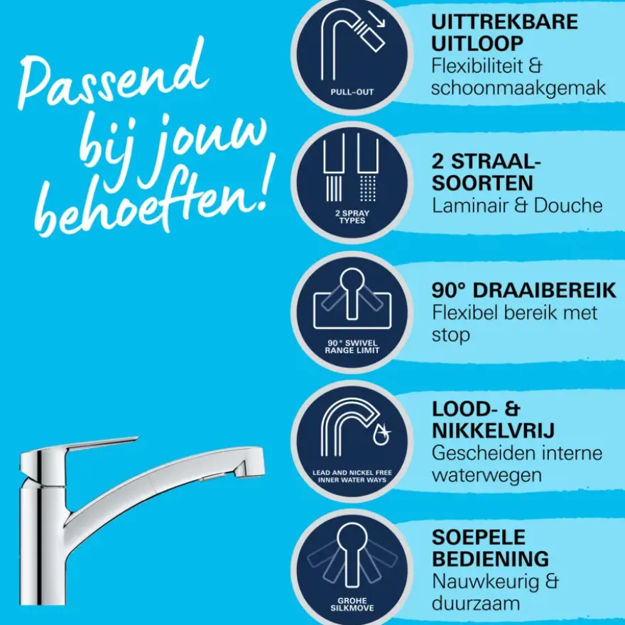 Grohe Quickfix keukenkraan Start uittrekbare Dual spray