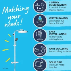 Grohe regendoucheset Quickfix Vitalio Joy XXL - hoofddouche 31 cm - met handdouche en thermostaatkraan 3 standen chroom - hartafstand kraan 15 cm