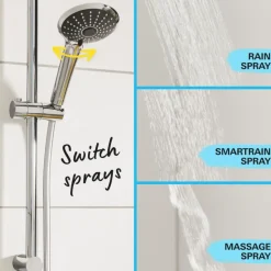 Grohe regendoucheset Quickfix Vitalio Joy XXL - hoofddouche 31 cm - met handdouche en thermostaatkraan 3 standen chroom - hartafstand kraan 15 cm