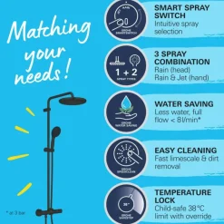 Grohe regendoucheset Quickfix Vitalio Start met handdouche 2 standen zwart - hartafstand kraan 15 cm