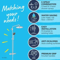 Grohe regendoucheset Quickfix Vitalio Joy - hoofddouche 26 cm - met handdouche en thermostaatkraan 3 standen chroom - hartafstand kraan 15 cm