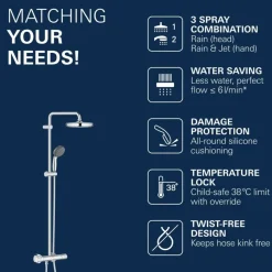 Grohe regendouche Vitalio Start 210 met thermostatische douchekraan