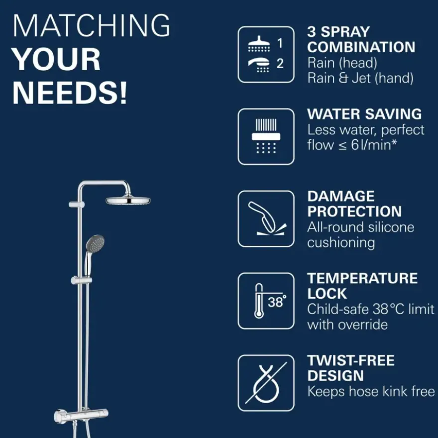 Grohe regendouche Vitalio Start 210 met thermostatische douchekraan