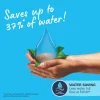 Grohe Start Eco eenhendel keukenkraan chroom