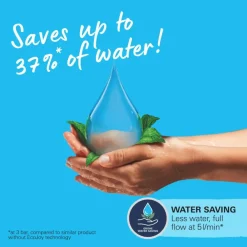 Grohe Start Eco eenhendel keukenkraan chroom