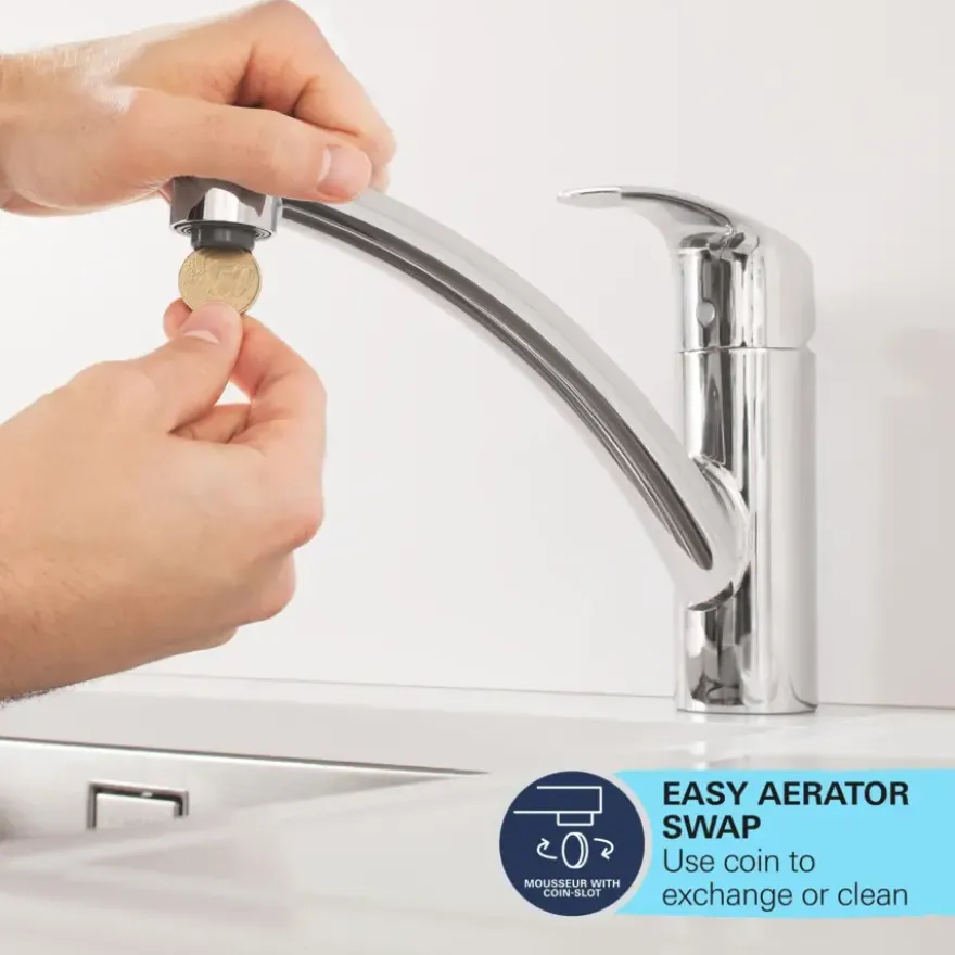 Grohe Start Keukenmengkraan lage uitloop mat zwart
