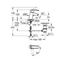 Grohe Start S-Size wastafelkraan met waste