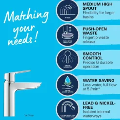 Grohe Start Wastafelmengkraan M-Size Push Open