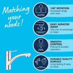 GROHE Swift éénhendel keukenkraan Chroom
