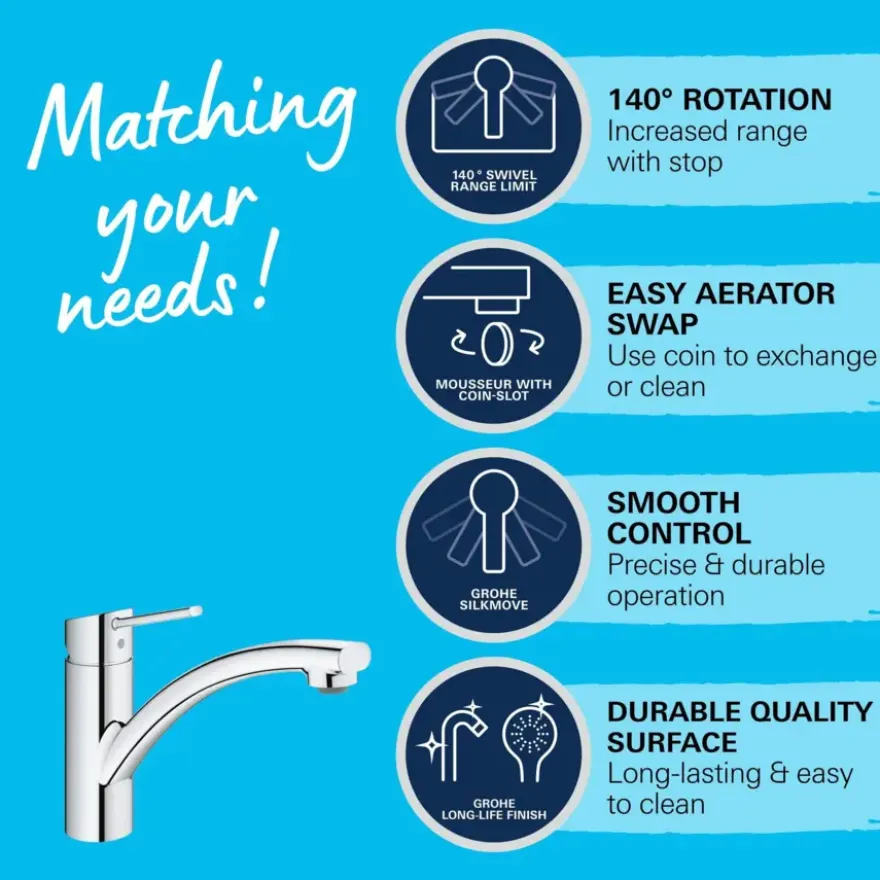 GROHE Swift éénhendel keukenkraan Chroom