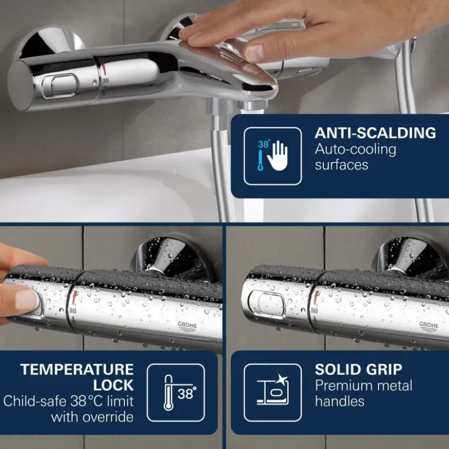 Grohe Thermostatische Badkraan Precision Trend Chroom 15 cm