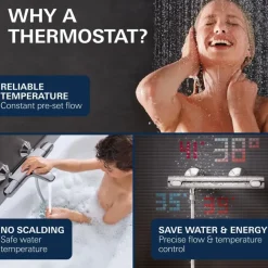 Grohe thermostatische douchekraan Precision Flow