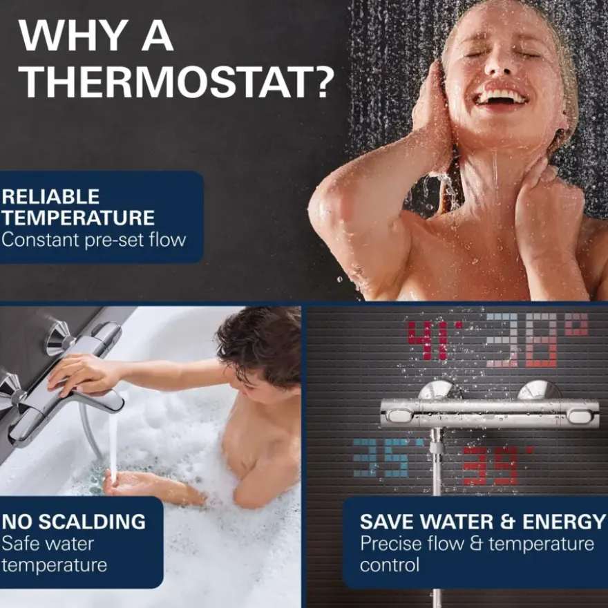 Grohe thermostatische douchekraan Precision Start - chroom 15 cm
