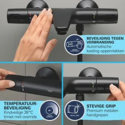 Grohe Thermostatische Douchekraan Precision Trend New 15 cm Mat Zwart