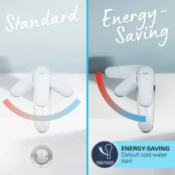 Grohe wastafelkraan Start edge S-size QuickFix chroom