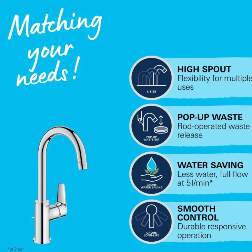 Grohe wastafelkraan Start edge L-size QuickFixchroom