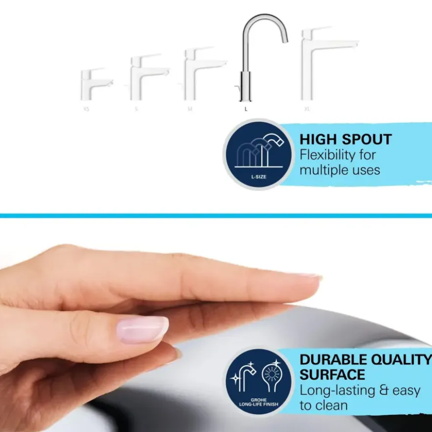 Grohe wastafelkraan Start edge L-size QuickFixchroom