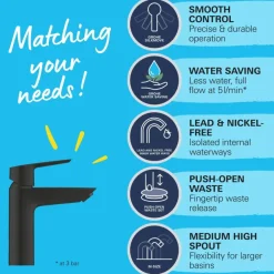 Grohe wastafelkraan Start M-size QuickFix mat zwart