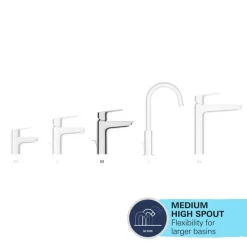 Grohe wastafelkraan Start M-size QuickFix mat zwart