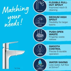 Grohe wastafelkraan Start M-size uittrekbaar QuickFix chroom