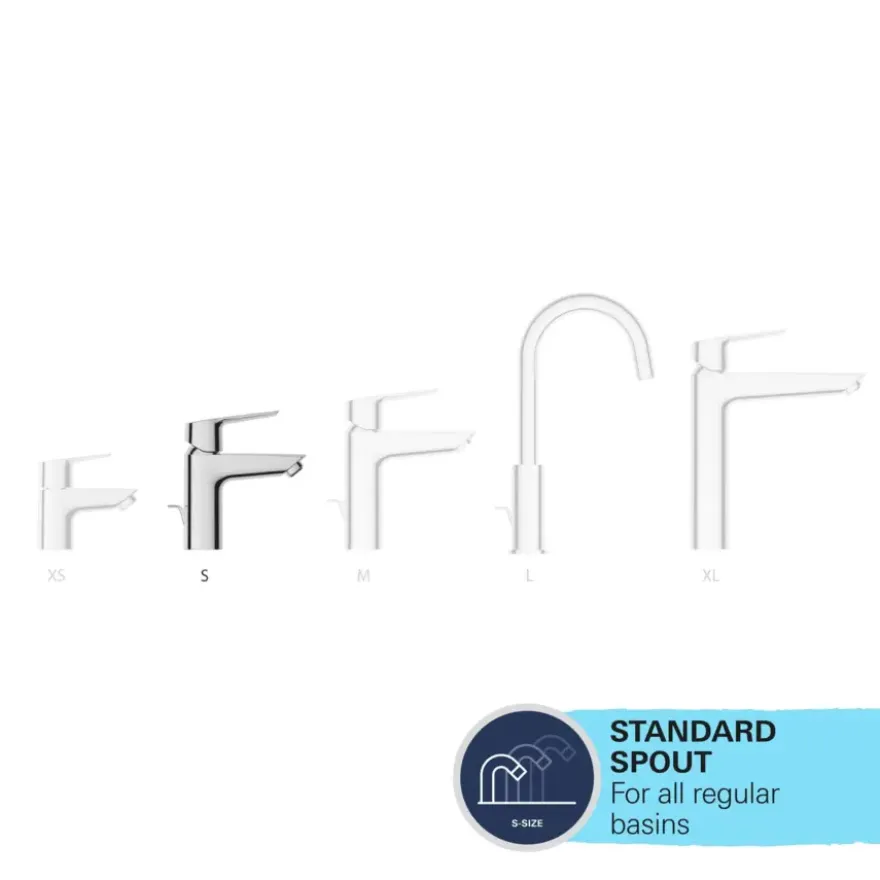 Grohe wastafelkraan Start S-size QuickFix mat zwart