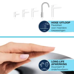 Grohe Wastafelmengkraan Start Loop L-size Push Open Chroom