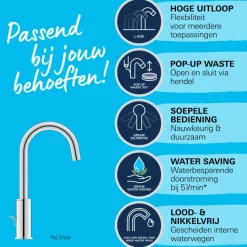 Grohe Wastafelmengkraan Start Loop L-size Push Open Chroom
