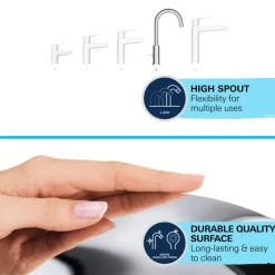 Grohe Wastafelmengkraan Start Loop L-size Push Open Chroom