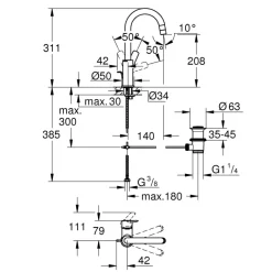 Grohe Wastafelmengkraan Start Loop L-size Push Open Chroom