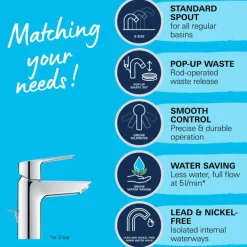 Grohe Wastafelmengkraan Start S-Size met Waste Chroom