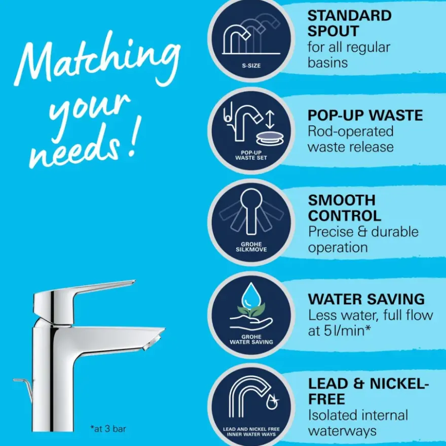 Grohe Wastafelmengkraan Start S-Size met Waste Chroom