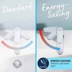 Grohe Wastafelmengkraan Swift L-size met Waste Chroom