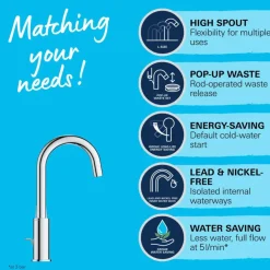 Grohe Wastafelmengkraan Swift L-size met Waste Chroom