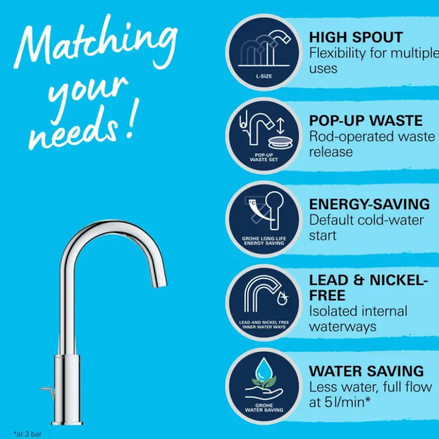 Grohe Wastafelmengkraan Swift L-size met Waste Chroom