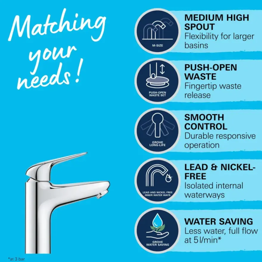 Grohe Wastafelmengkraan Swift M-size Push Open Chroom
