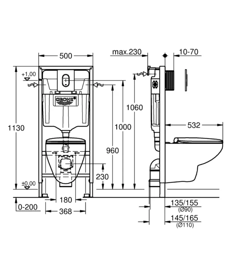Grohe Wc-pack Bau Arena 4 in 1