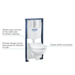 Grohe Wc-pack Bau Arena 4 in 1