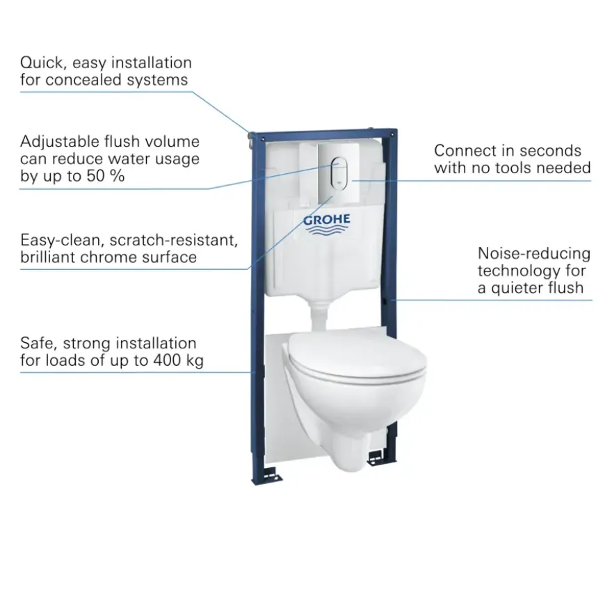 Grohe Wc-pack Bau Arena 4 in 1